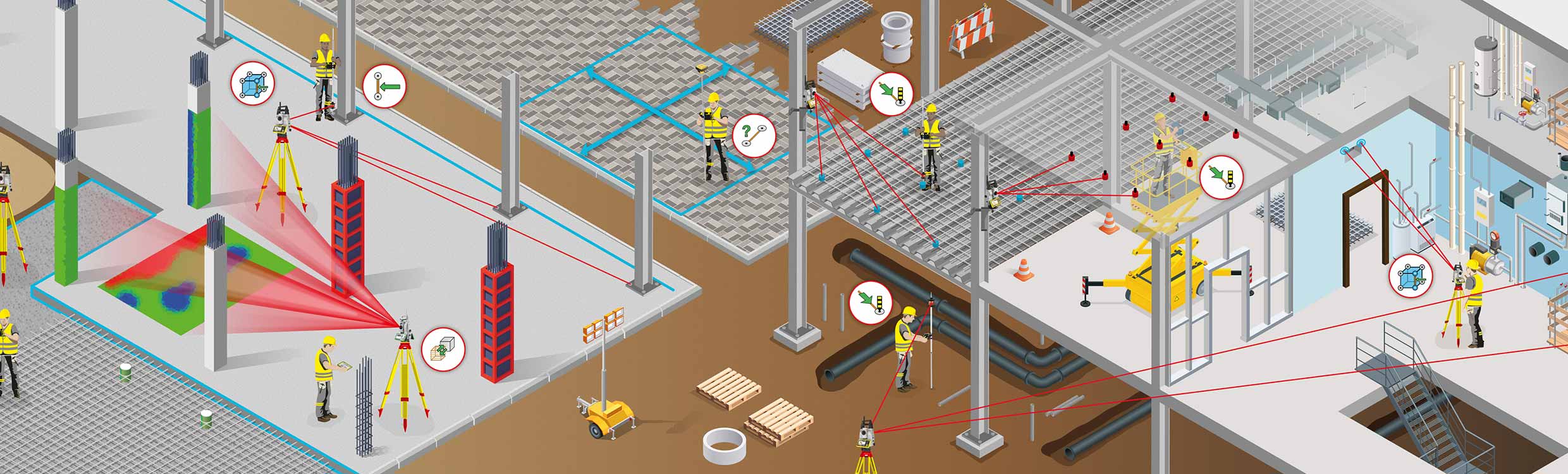 Hochbau-Baustelle, auf der Leica iCON build Lösungen und Anwendungen genutzt werden, beispielsweise für Abstecken, Verifizierung und Bestandskontrollen.